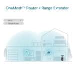 TP-Link RE605X AX1800 Wi-Fi 6 Range Extender - Dual Band - Image 4