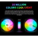⁦مروحة كيس RGB بحجم 120 مم – تبريد فعال مع إضاءة ملونة⁩ - الصورة ⁦3⁩